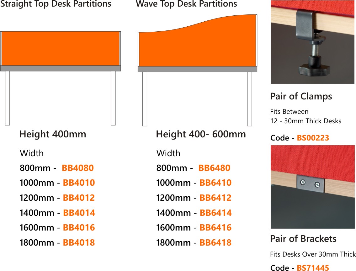 BusyScreen Classic Desk Partitions